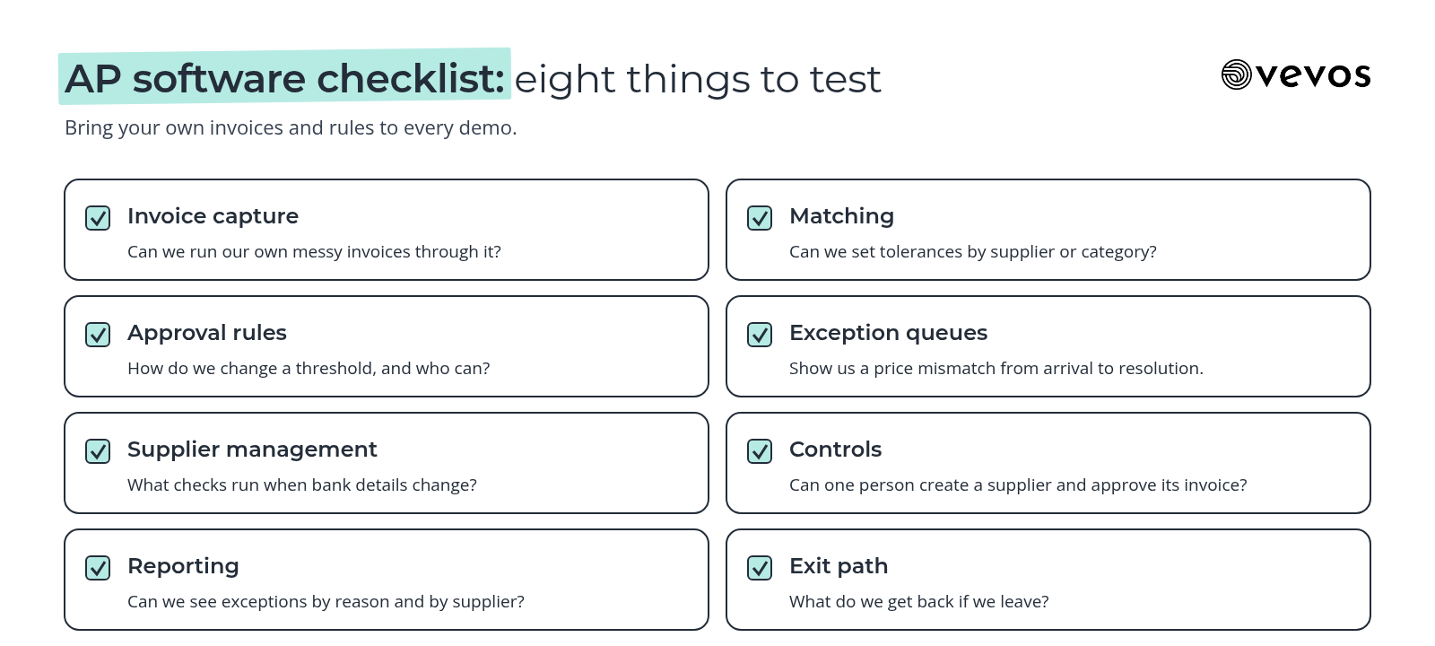 Checklist for evaluating AP automation software: invoice capture, matching, approval rules, exception queues, supplier management, controls, reporting and exit path, each with one question to ask in a demo