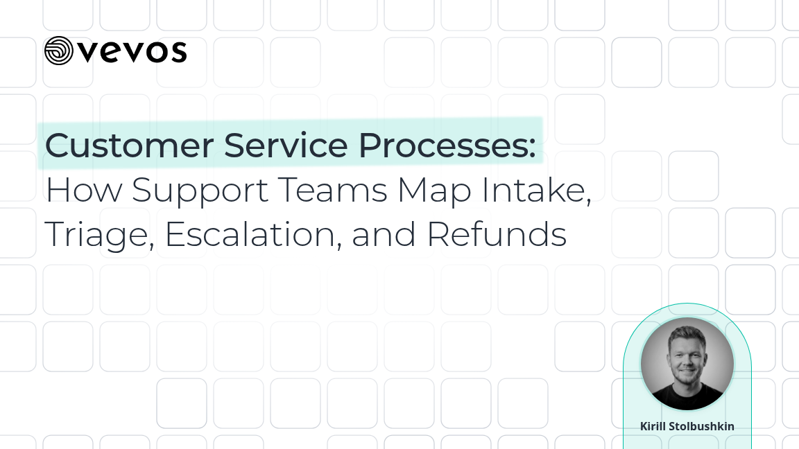 Customer Service Processes: How Support Teams Map Intake, Triage, Escalation, and Refunds